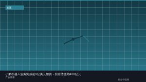 小鹏机器人业务完成超9亿美元融资，投后估值约430亿元