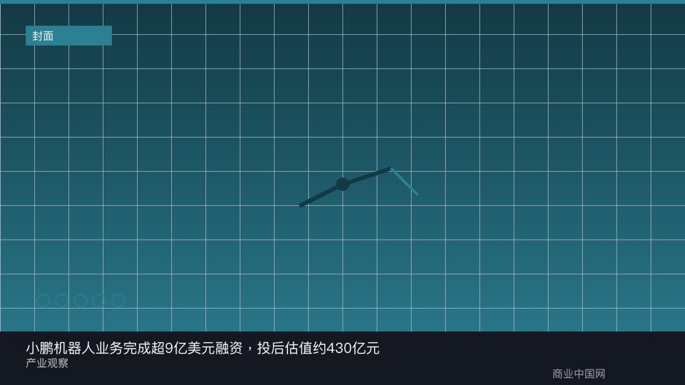 小鹏机器人业务完成超9亿美元融资，投后估值约430亿元