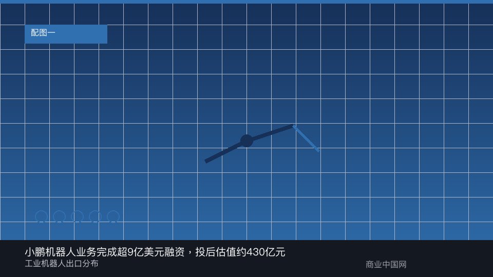 报道配图：事件与数据图示