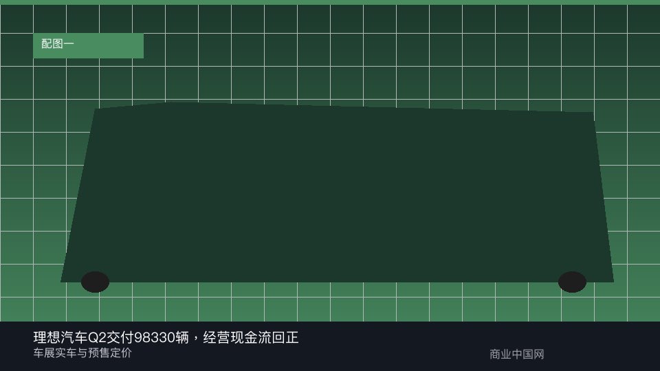 报道配图：事件与数据图示