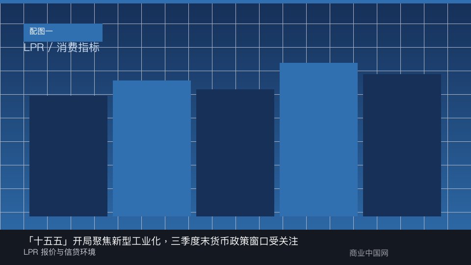 报道配图：事件与数据图示