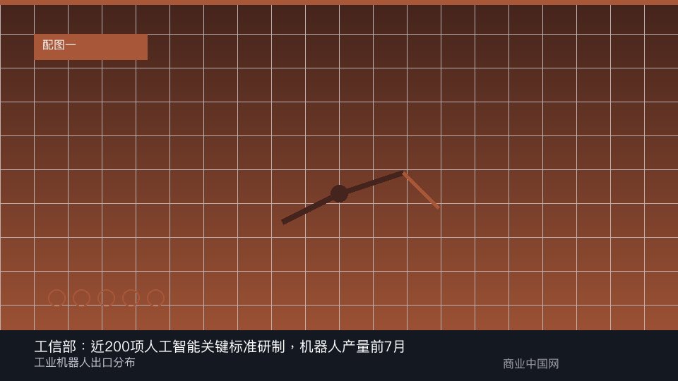 报道配图：事件与数据图示