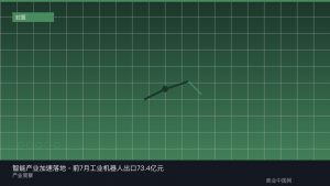 智能产业加速落地，前7月工业机器人出口73.4亿元