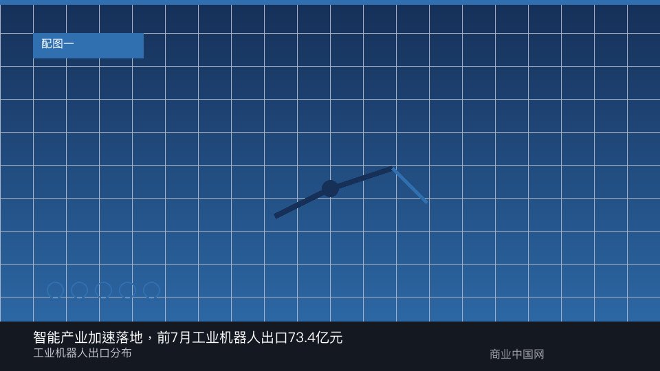 报道配图:事件与数据图示