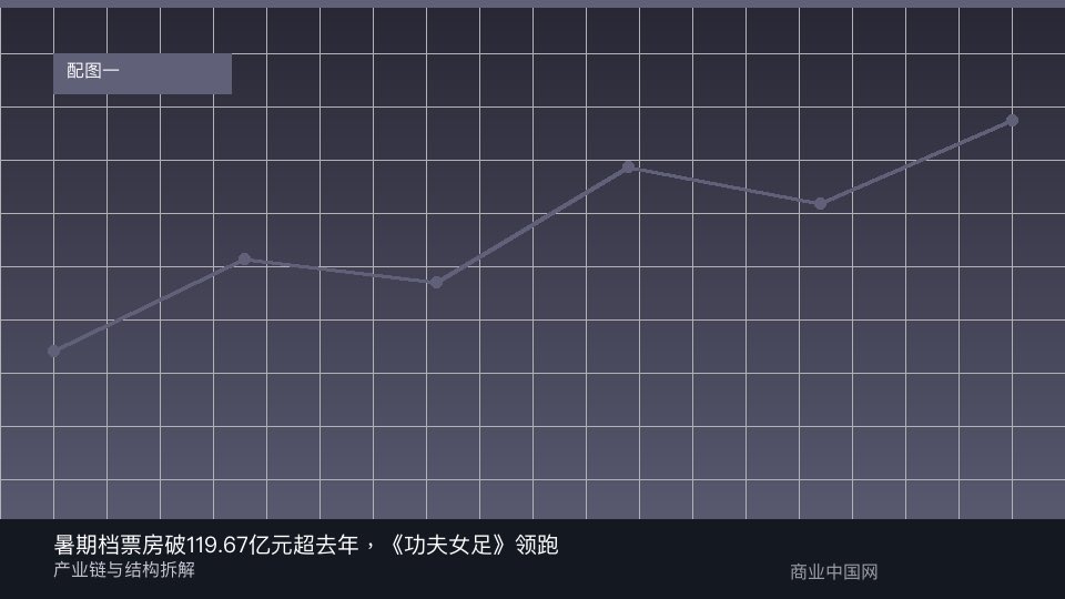 报道配图：结构与影响示意