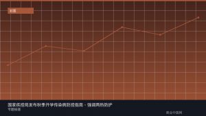国家疾控局发布秋季开学传染病防控指南，强调两热防护