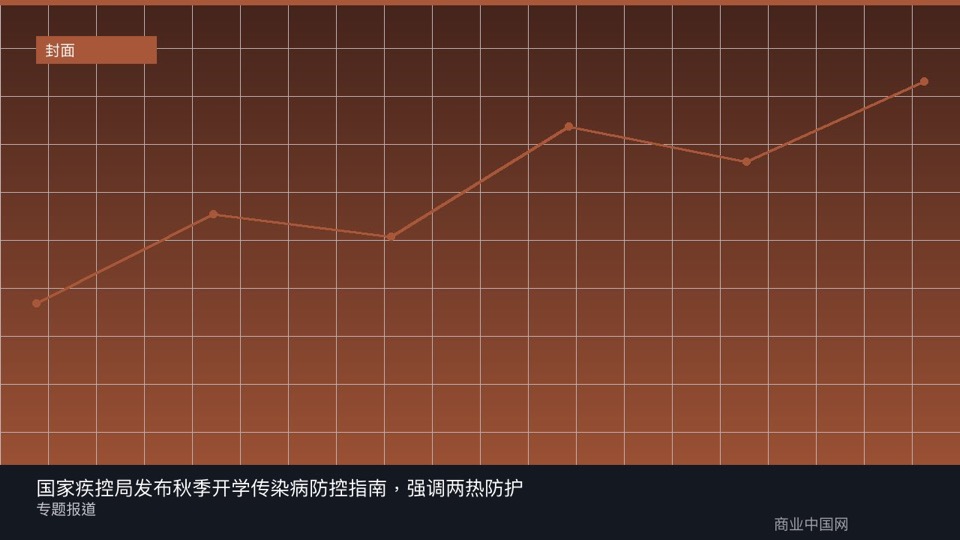 国家疾控局发布秋季开学传染病防控指南，强调两热防护