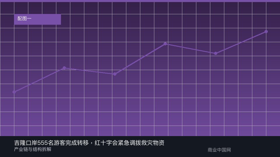 报道配图：结构与影响示意