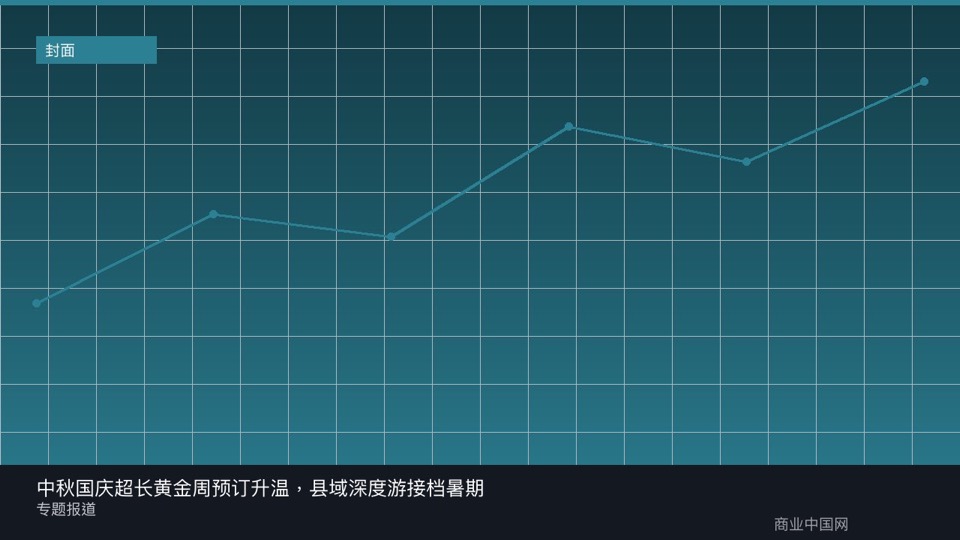 中秋国庆超长黄金周预订升温，县域深度游接档暑期
