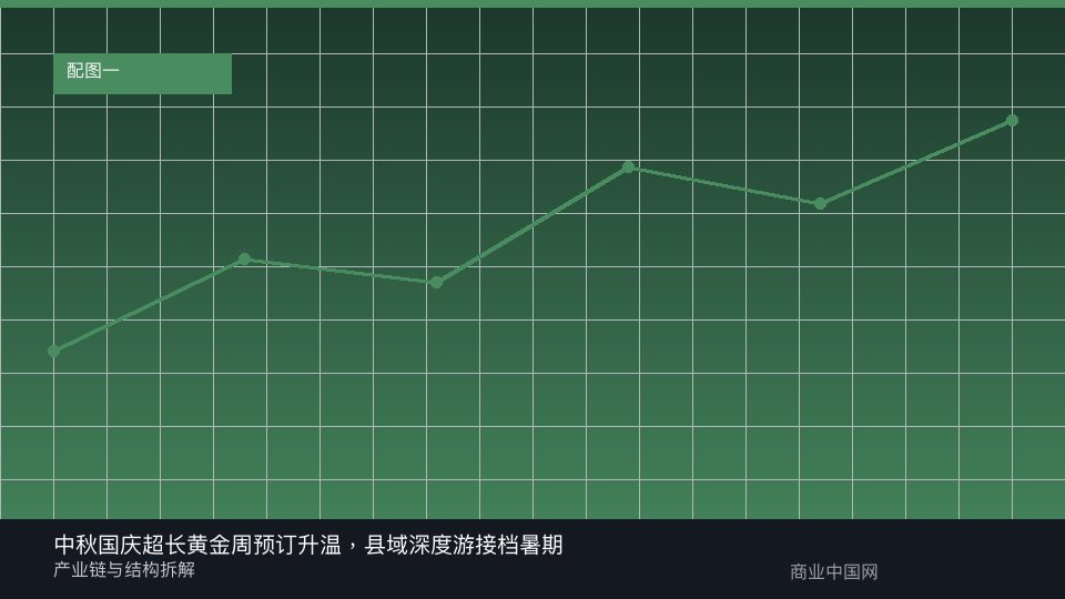 报道配图：结构与影响示意