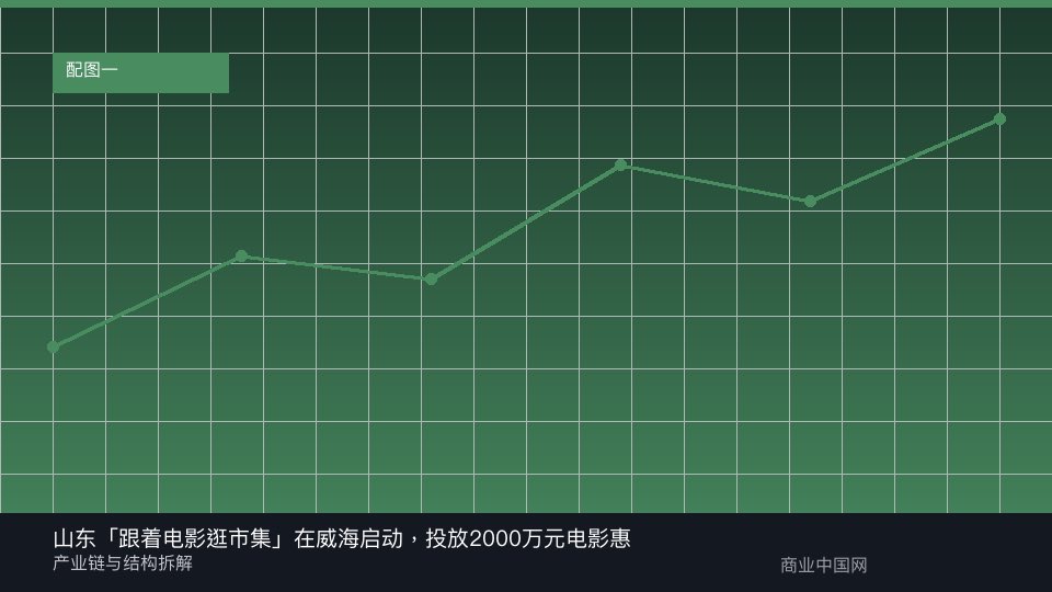 报道配图:结构与影响示意