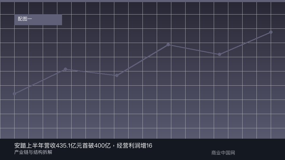 报道配图:结构与影响示意