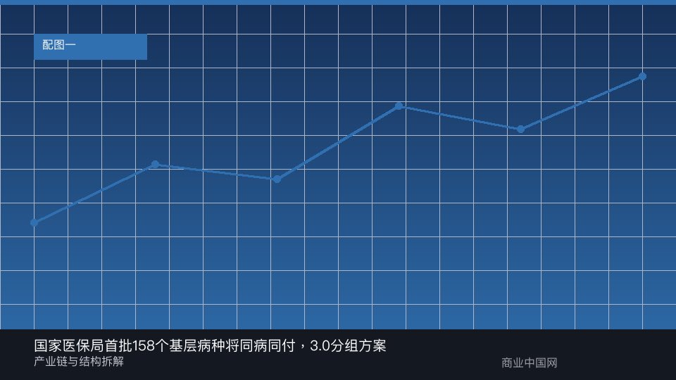 报道配图:结构与影响示意