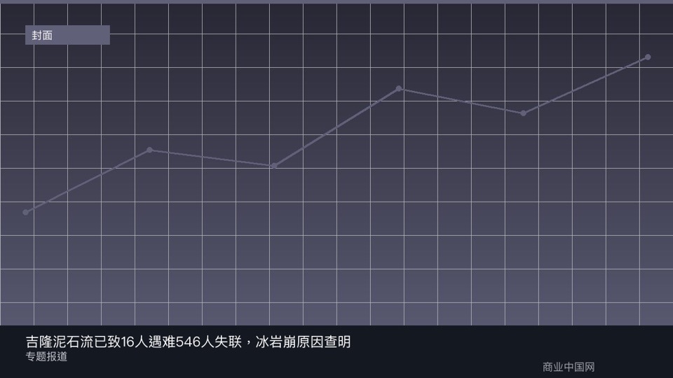 吉隆泥石流已致16人遇难546人失联，冰岩崩原因查明