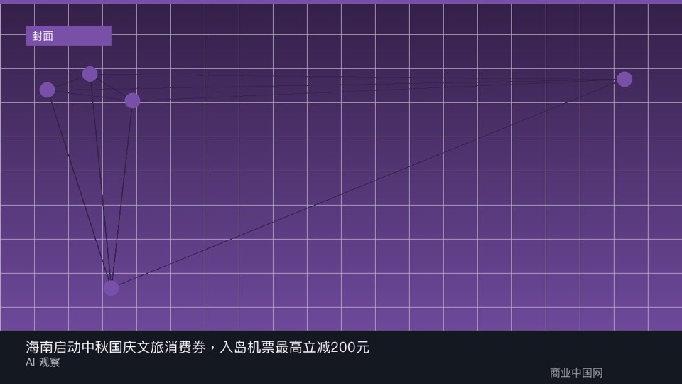 海南启动中秋国庆文旅消费券，入岛机票最高立减200元