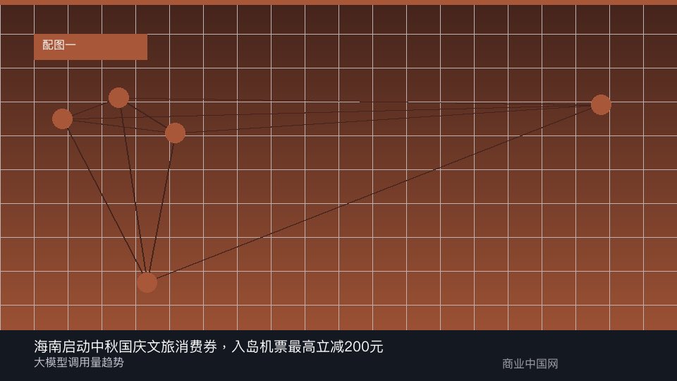 报道配图:事件与数据图示