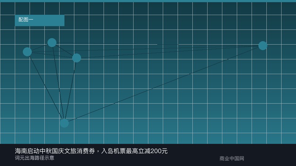 报道配图:结构与影响示意
