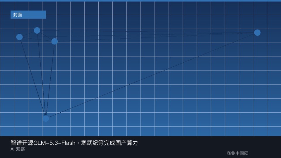 智谱开源GLM-5.3-Flash，寒武纪等完成国产算力同日适配
