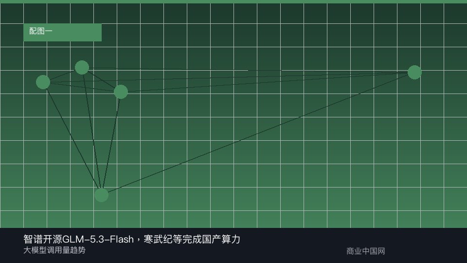 报道配图：事件与数据图示