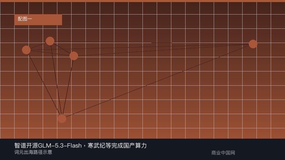 报道配图：结构与影响示意