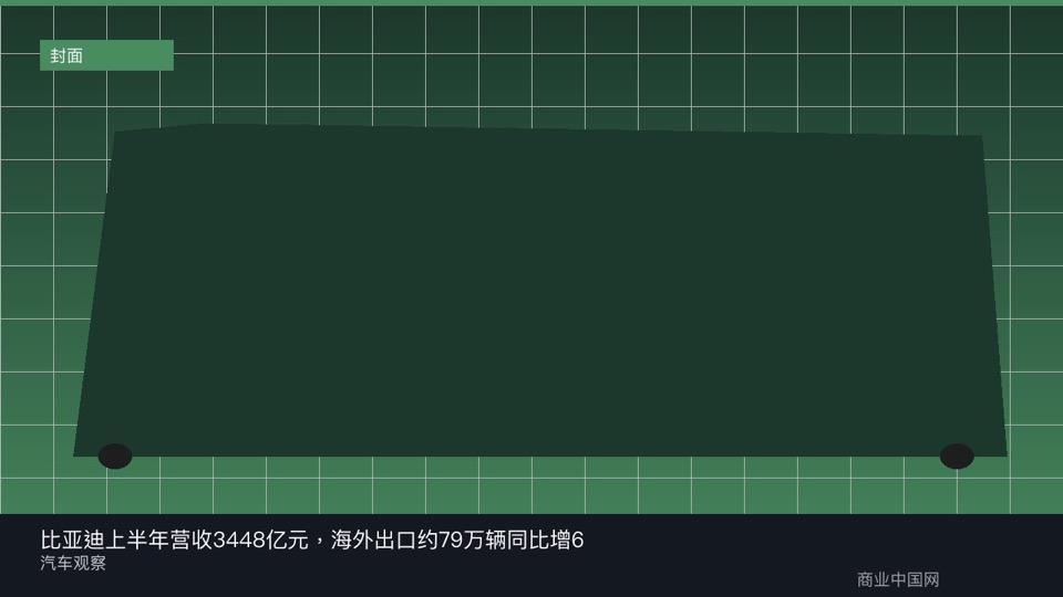 比亚迪上半年营收3448亿元，海外出口约79万辆同比增68%