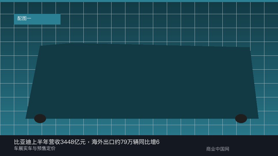 报道配图：事件与数据图示