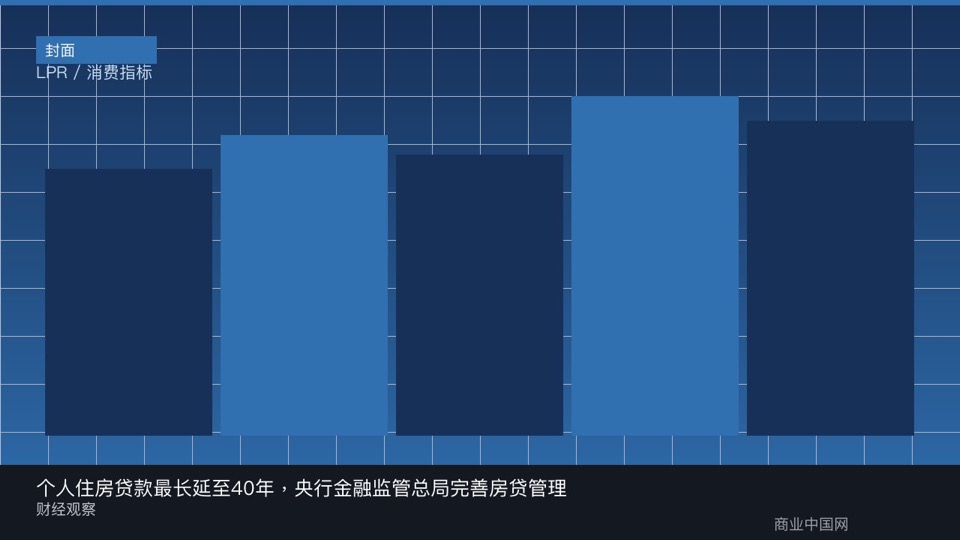个人住房贷款最长延至40年，央行金融监管总局完善房贷管理