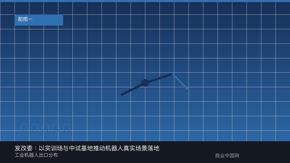 报道配图:事件与数据图示