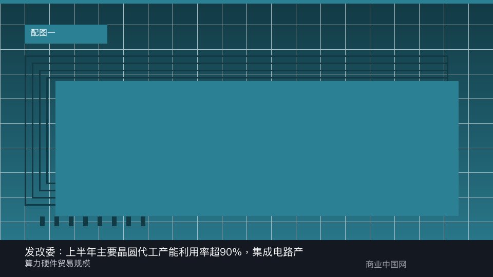 报道配图:事件与数据图示